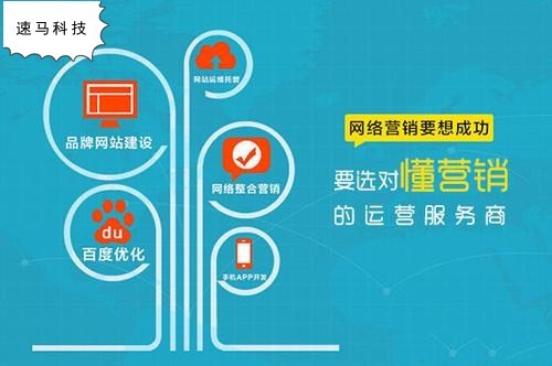 如何做好長沙的<a href='http://www.syciji.com/seo'>SEO優化</a>推廣_<a href='http://www.syciji.com/'>速馬科技</a>